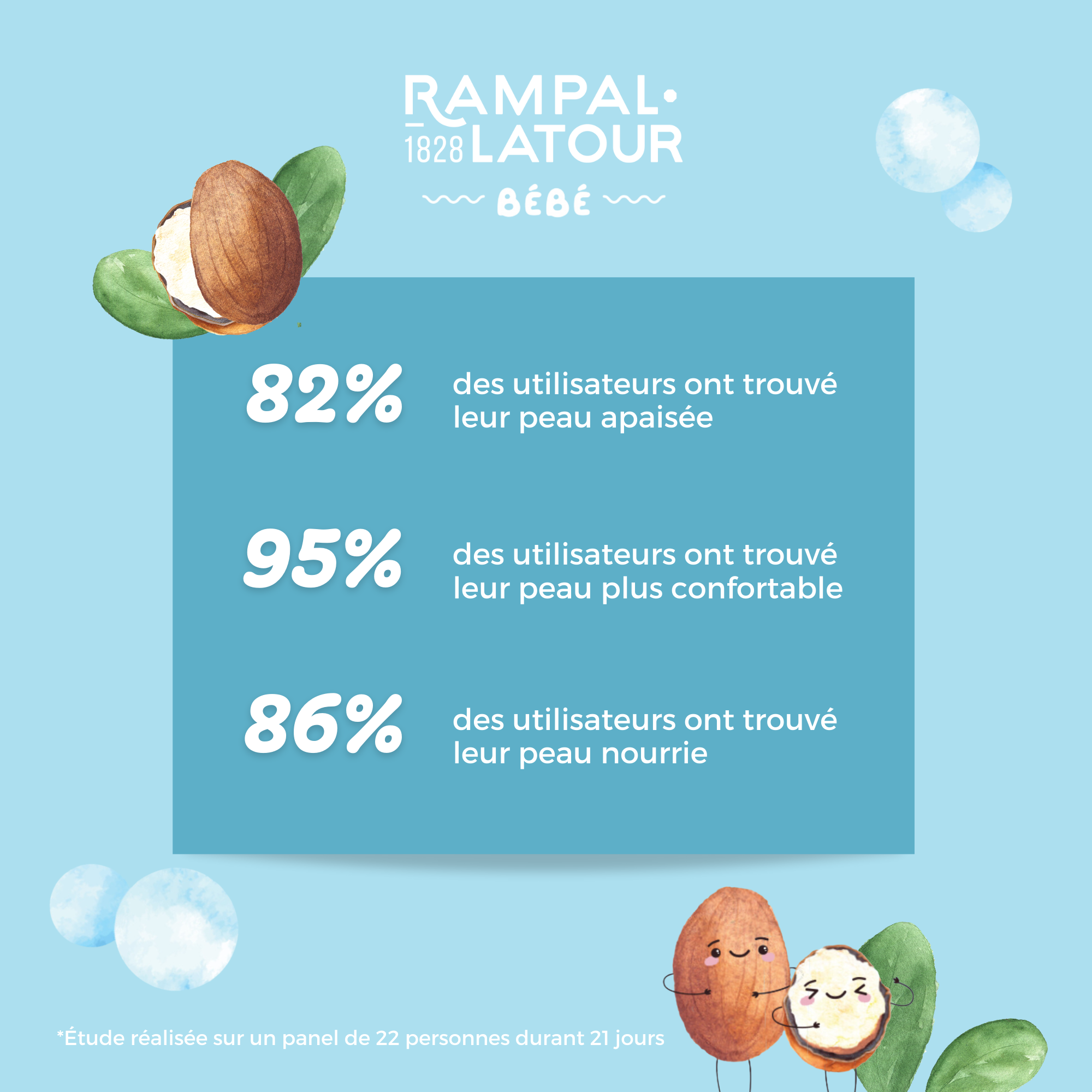 Savon surgras à base de karité certifié bio 100g - Cosmos Organic