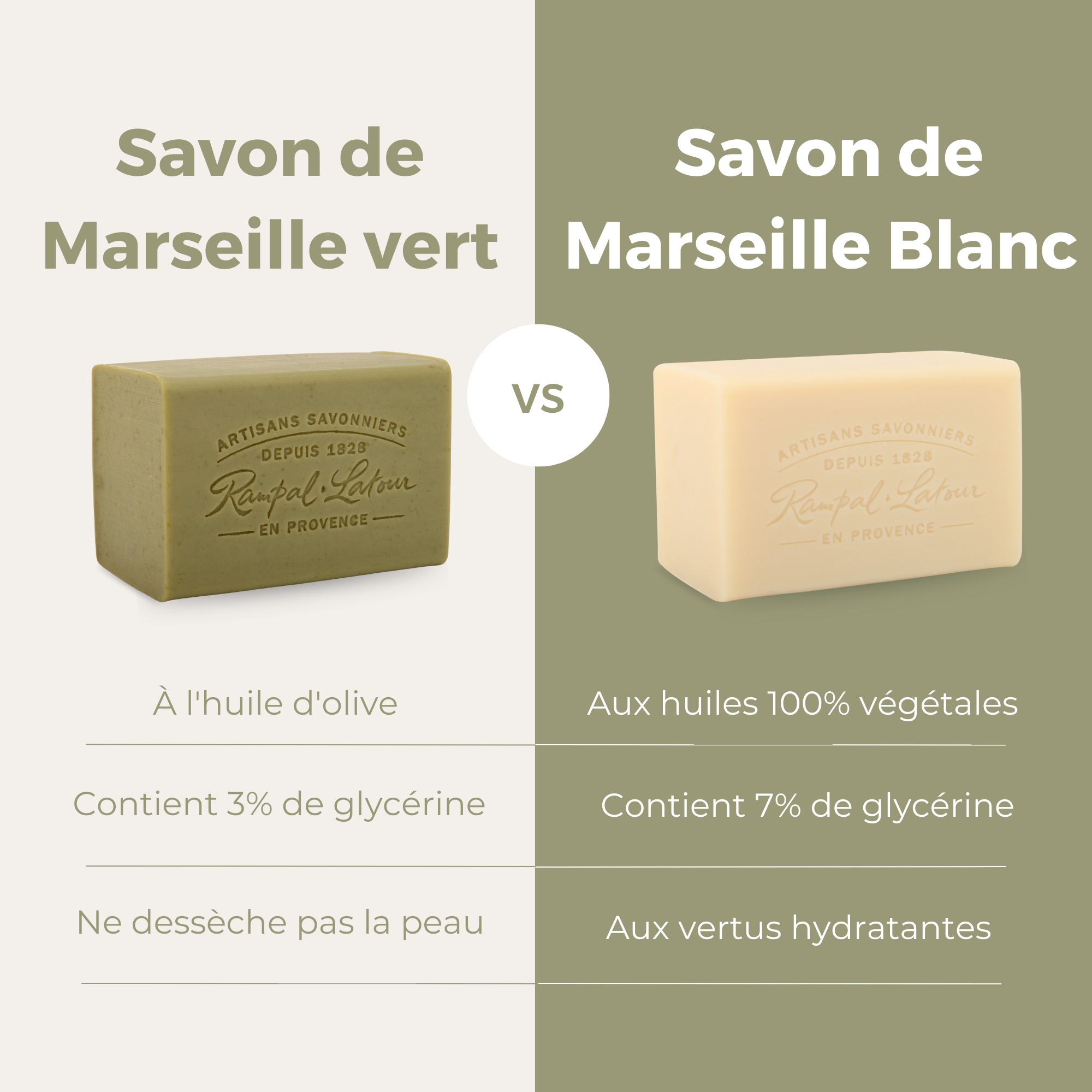 Pain de savon de Marseille à l'huile d'olive 300g - Cosmos Natural