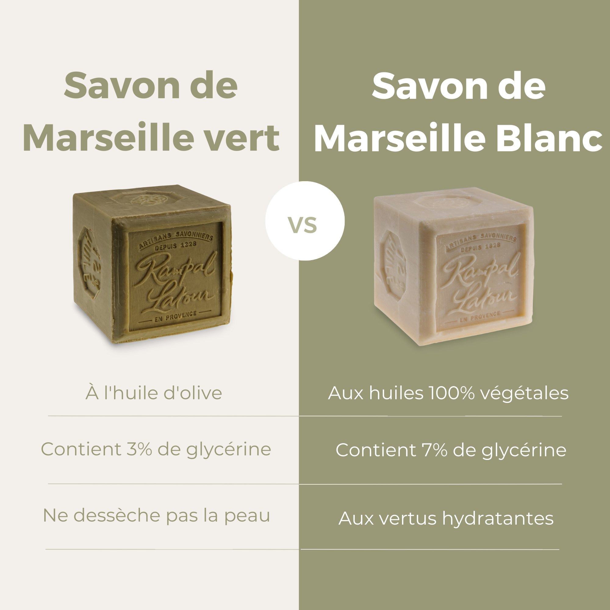 Cube de savon de Marseille à l'huile d'olive 600g - Cosmos Natural