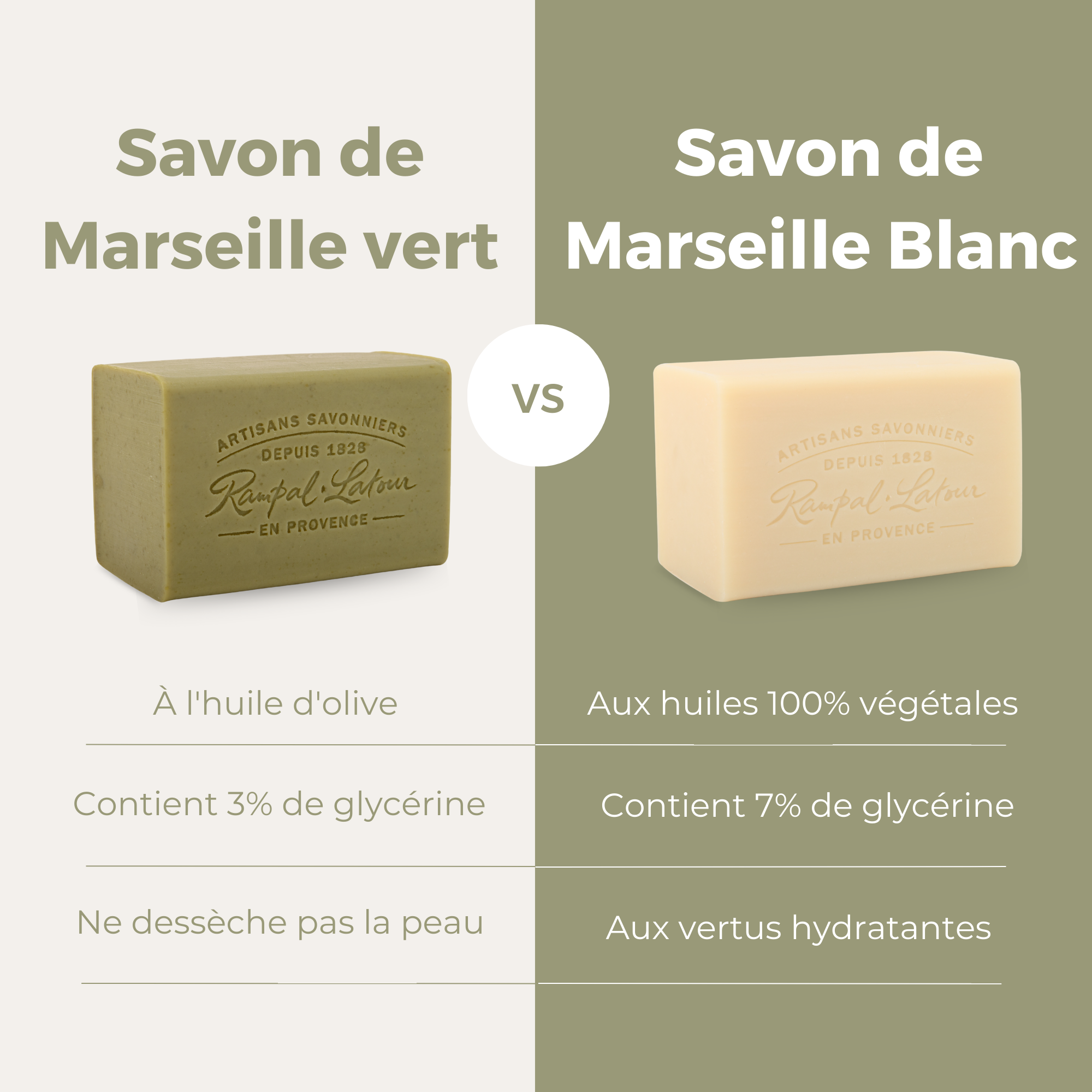 Pain de savon de Marseille aux huiles végétales 300g - Cosmos Natural