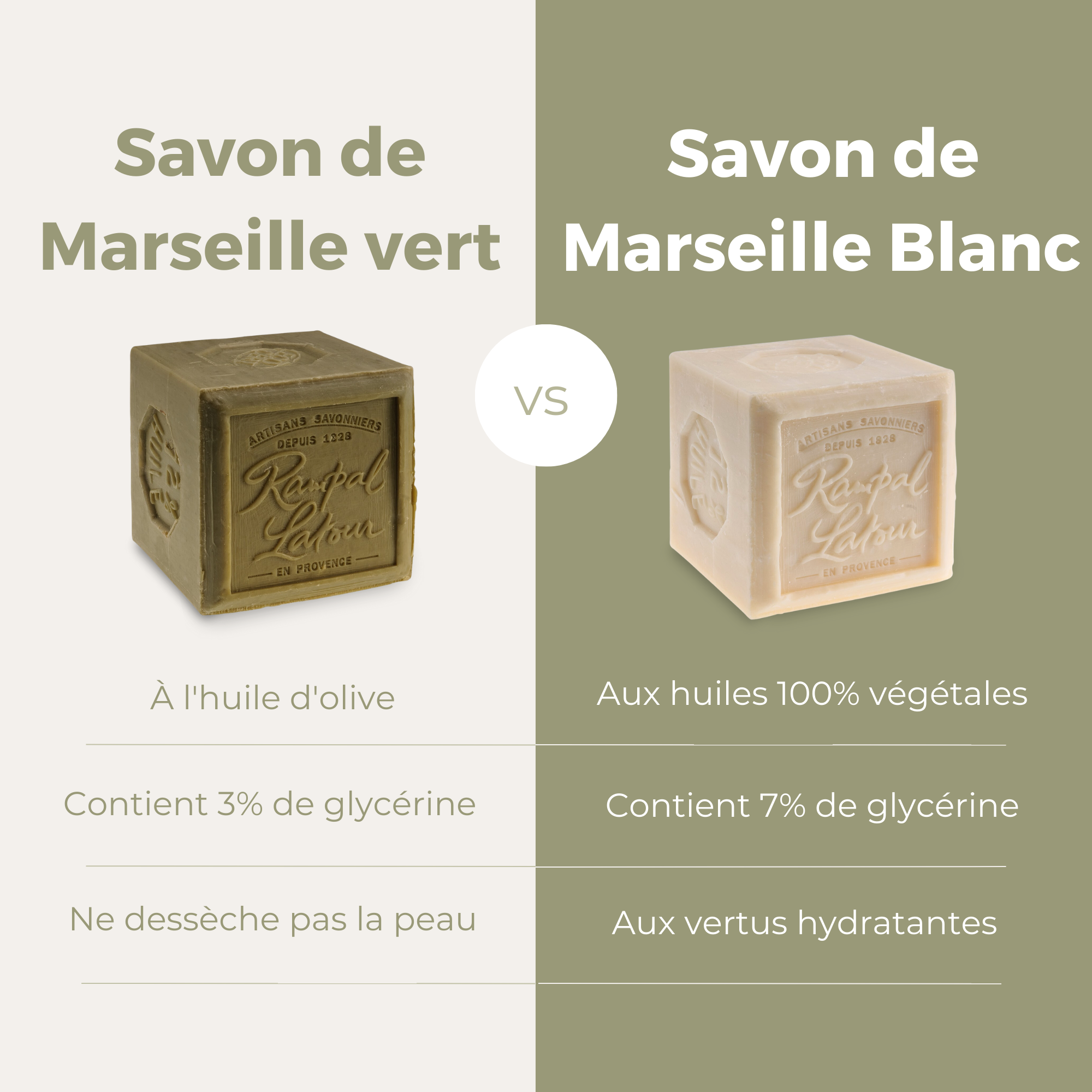 Cube de savon de Marseille aux huiles végétales 600g - Cosmos Natural