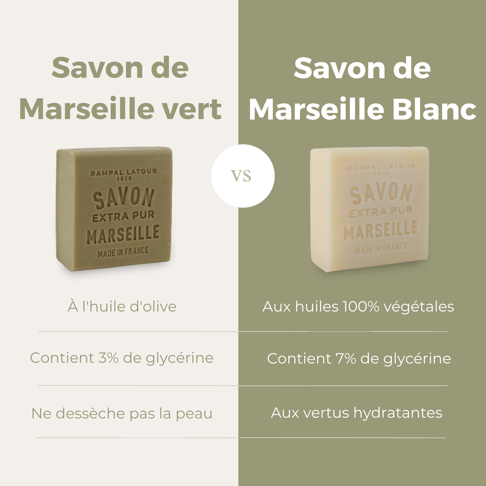Duo de savon de Marseille à l'huile d'olive et aux huiles végétales - Cosmos Natural